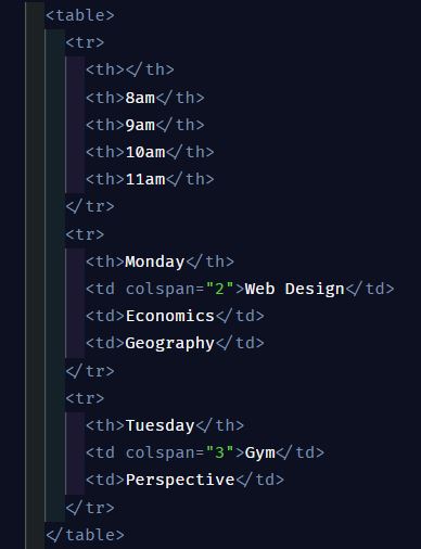 spanning columns code screenshot